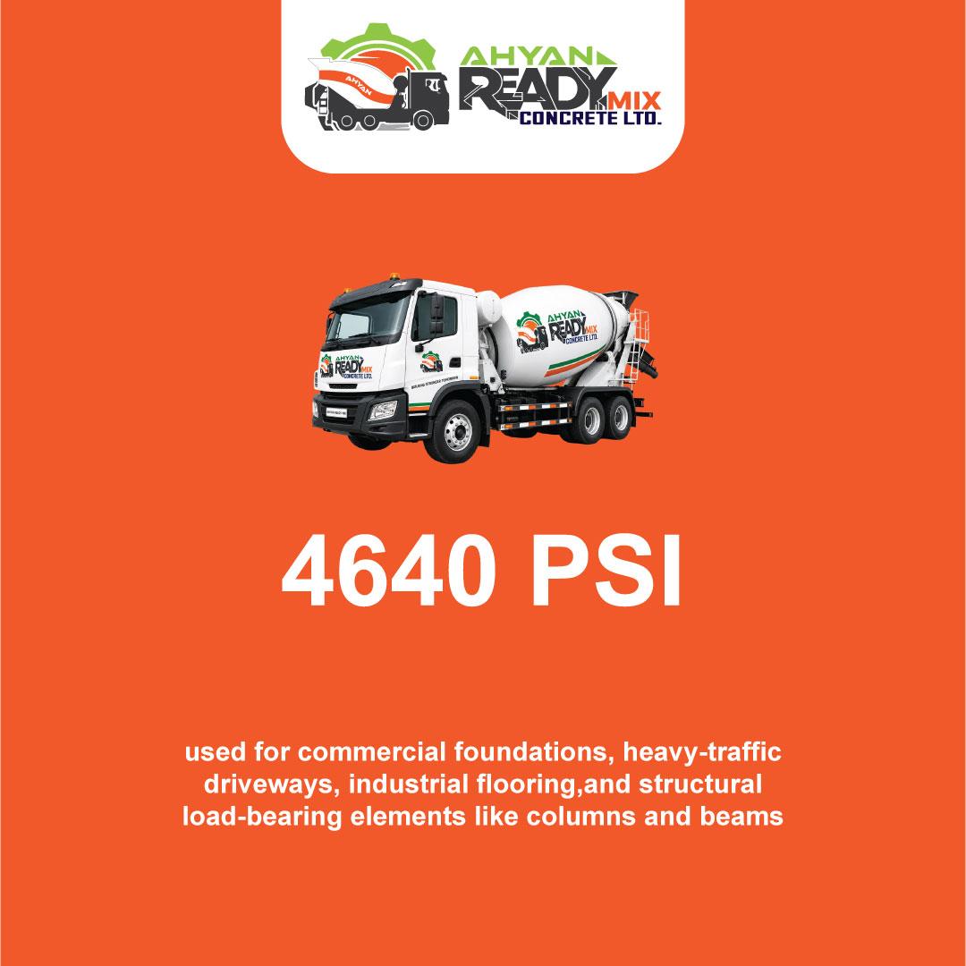 4640 PSI